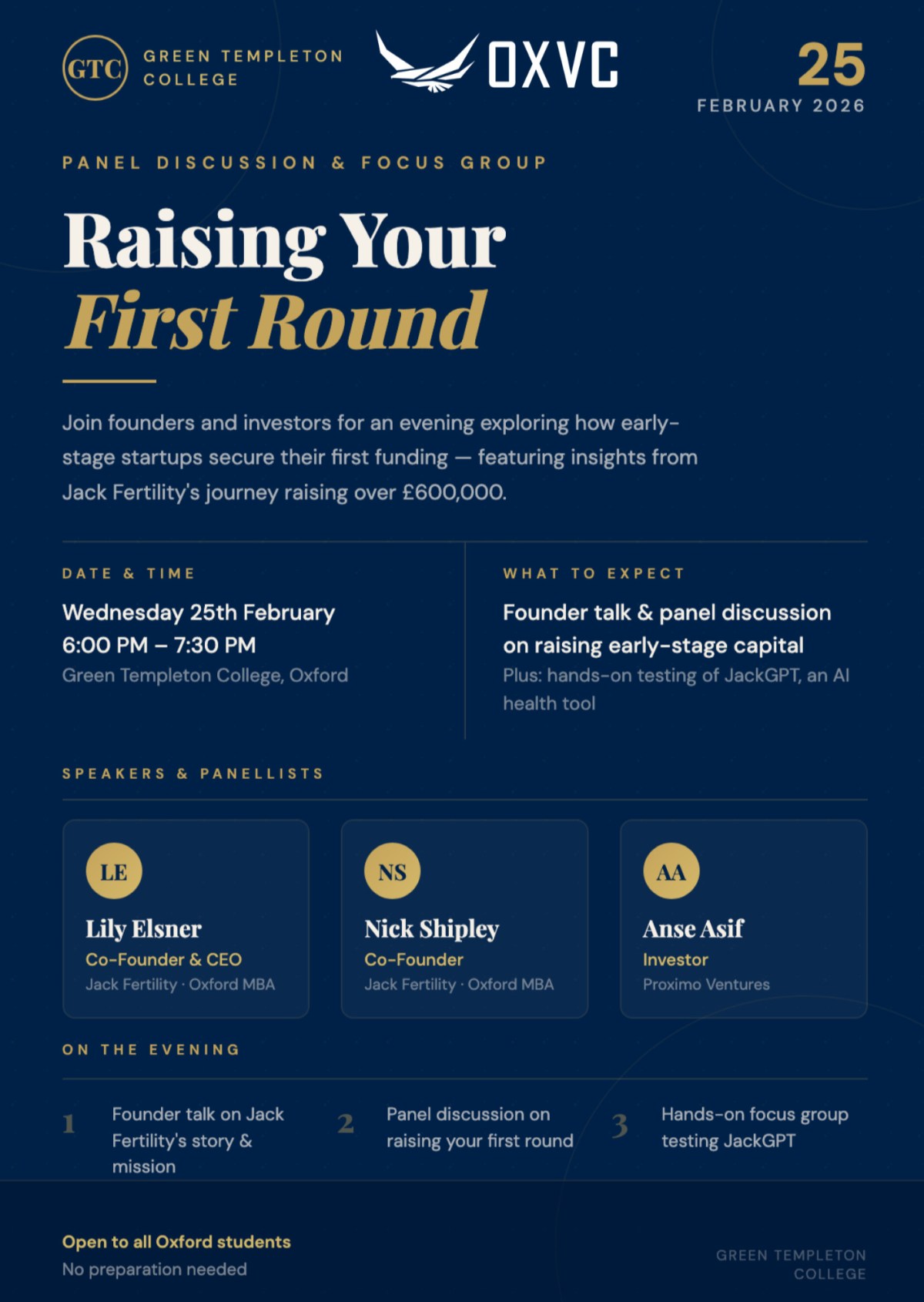 Raising Your First&nbsp;Round